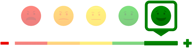 Escala NPS - Net Promoter Score